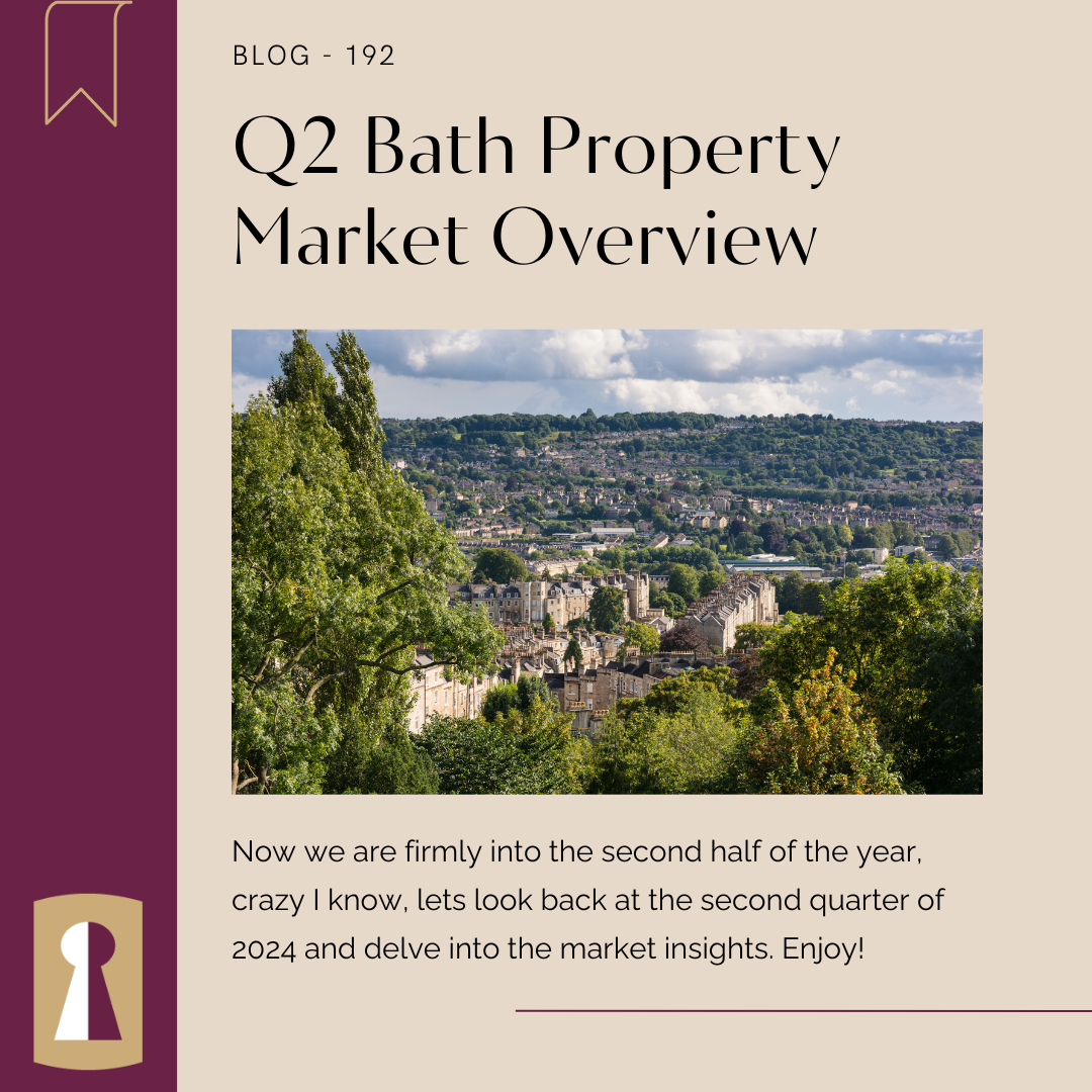 BATH AND UK PROPERTY MARKET OVERVIEW FOR Q2 2024